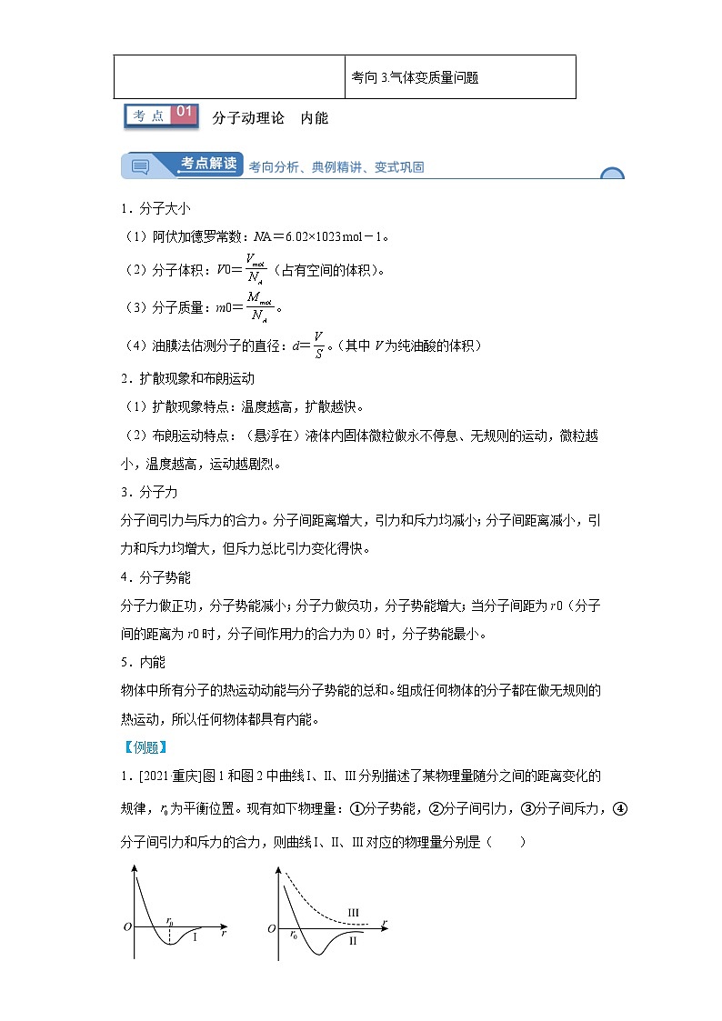 高考物理热学复习专项复习第2页