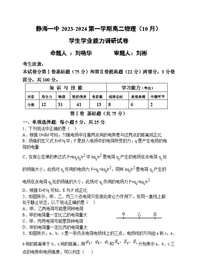 天津市靜海區(qū)第一中學2023-2024學年高二上學期10月月考物理試題第1頁