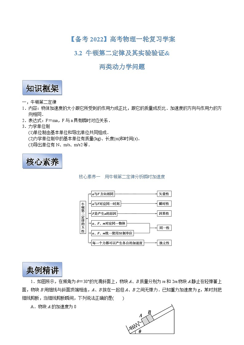新高考物理一轮复习学案 3.2 牛顿第二定律及其实验验证 两类动力学问题(含解析)第1页