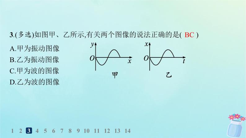 新教材2023_2024学年高中物理第3章机械波第1节波的形成和描述分层作业课件鲁科版选择性必修第一册04