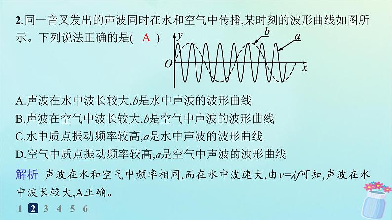 新教材2023_2024学年高中物理第3章机械波第2节波的反射和折射分层作业课件鲁科版选择性必修第一册03