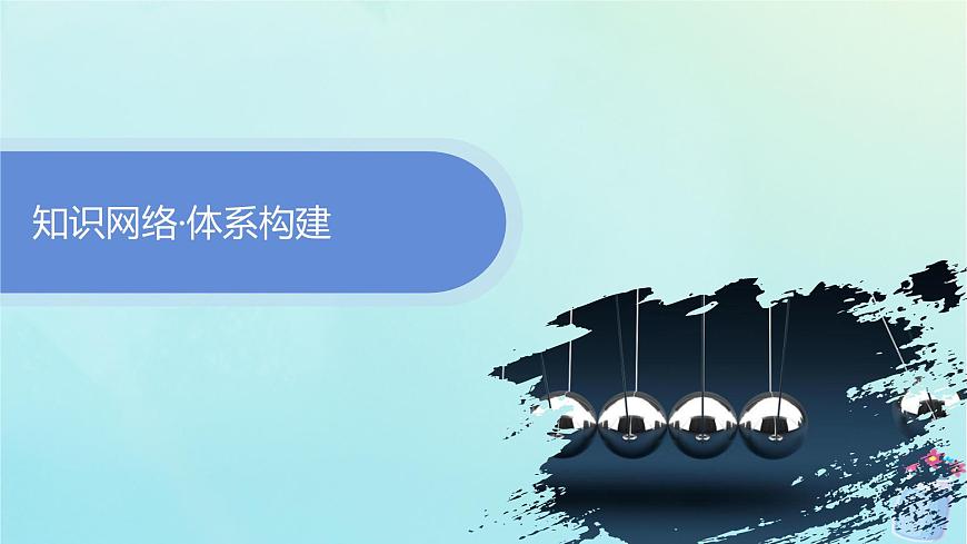 新教材2023_2024學(xué)年高中物理第1章動(dòng)量及其守恒定律本章整合課件魯科版選擇性必修第一冊(cè)第3頁(yè)