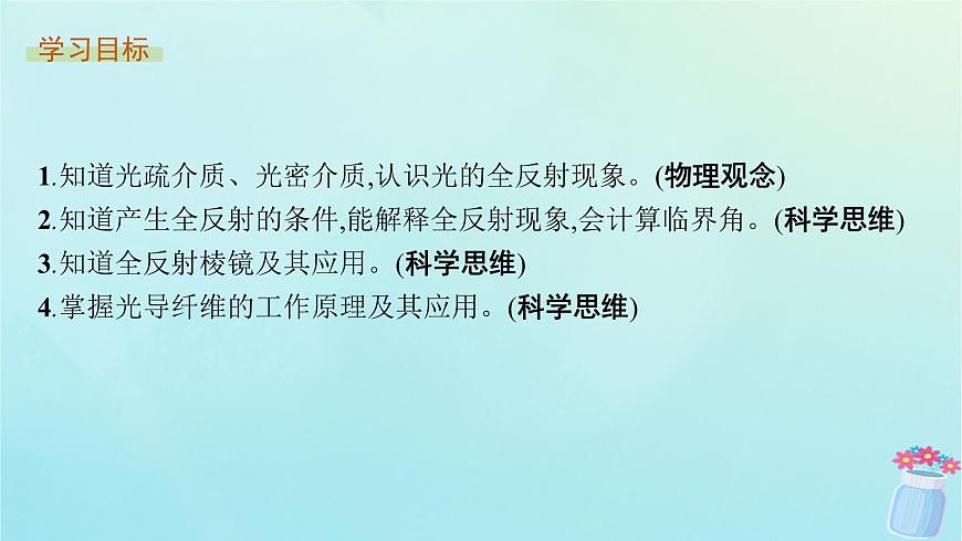 新教材2023_2024學年高中物理第4章光的折射和全反射第3節(jié)光的全反射第4節(jié)光導纖維及其應用課件魯科版選擇性必修第一冊第3頁