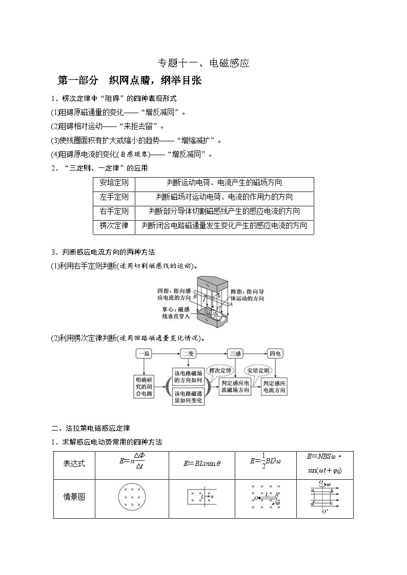 新高考物理二轮复习精选练习专题11电磁感应(含解析)01