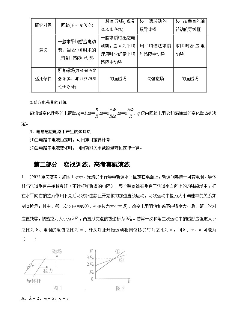 新高考物理二轮复习精选练习专题11电磁感应(含解析)02