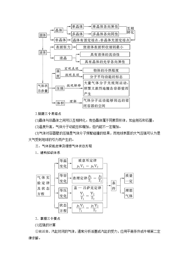 新高考物理二轮复习精选练习专题13热学(含解析)第2页