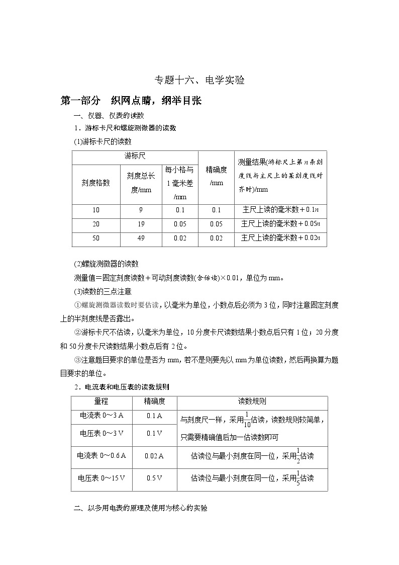 新高考物理二轮复习精选练习专题16电学实验（含解析）01