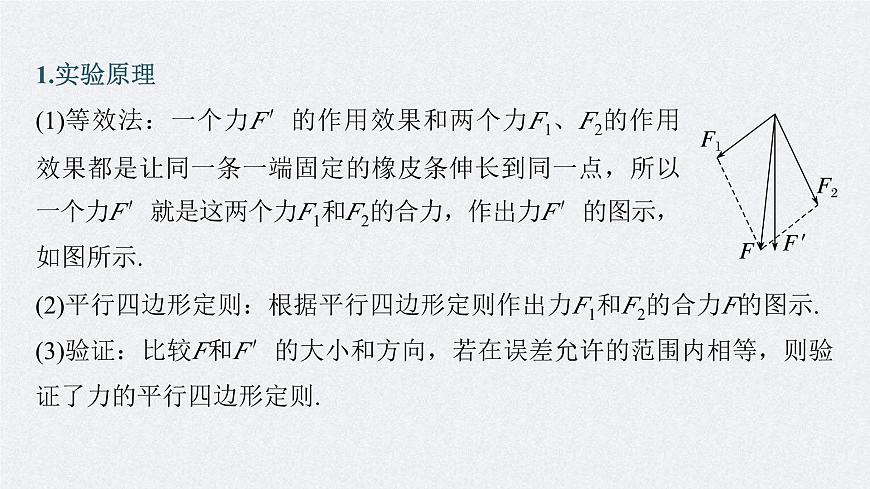 新高考物理一輪復(fù)習(xí)精品課件第2章實(shí)驗(yàn)3探究?jī)蓚€(gè)互成角度的力的合成規(guī)律(含解析)第4頁(yè)