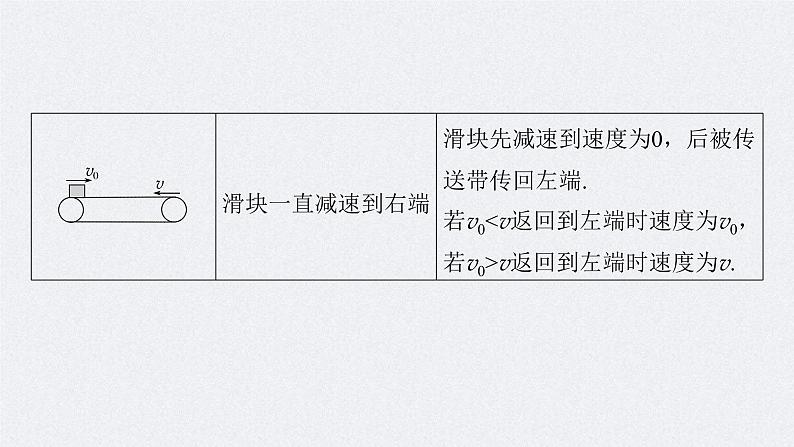 新高考物理一轮复习精品课件第3章专题强化6传送带模型和“滑块—木板”模型(含解析)05