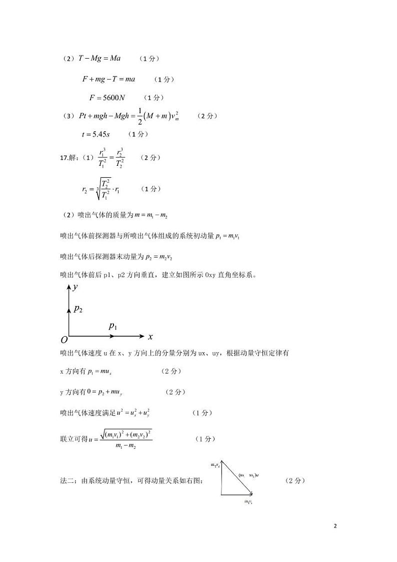 物理试题参考答案第2页