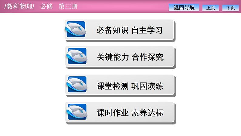 2023-2024学年教科版(2019)必修第三册 3.2磁感应强度 磁通量 课件第3页