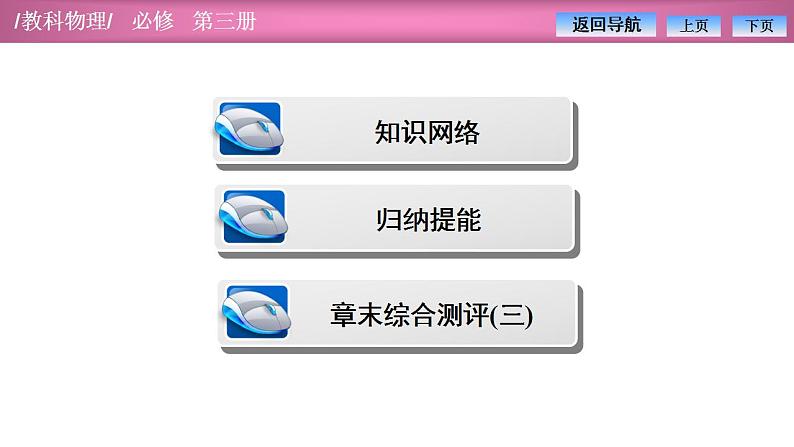 2023-2024学年教科版(2019)必修第三册 第3章 电磁场与电磁波初步 章末复习 课件02