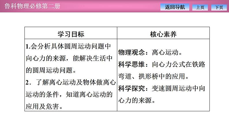 2023-2024学年鲁科版(2019)必修第二册 3.3离心现象 课件第2页
