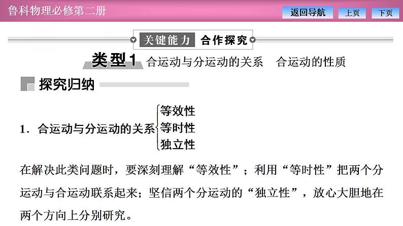 2023-2024学年鲁科版(2019)必修第二册 第2章 习题课 运动合成与分解的应用 课件03