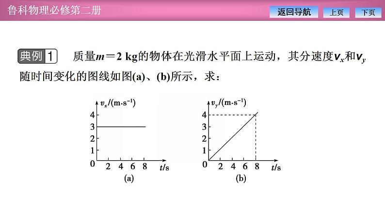 2023-2024学年鲁科版(2019)必修第二册 第2章 习题课 运动合成与分解的应用 课件05