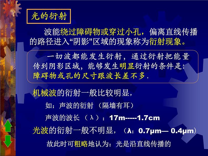 4.5光的衍射 课件 2022-2023学年高二上学期物理人教版(2019)选择性必修第一册第3页