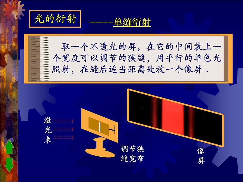 4.5光的衍射 课件 2022-2023学年高二上学期物理人教版(2019)选择性必修第一册第4页