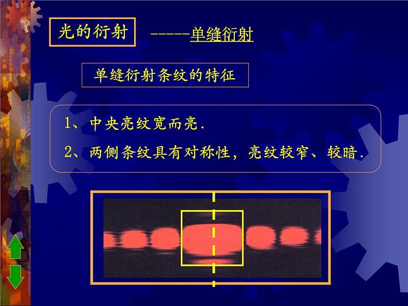 4.5光的衍射 课件 2022-2023学年高二上学期物理人教版(2019)选择性必修第一册第5页