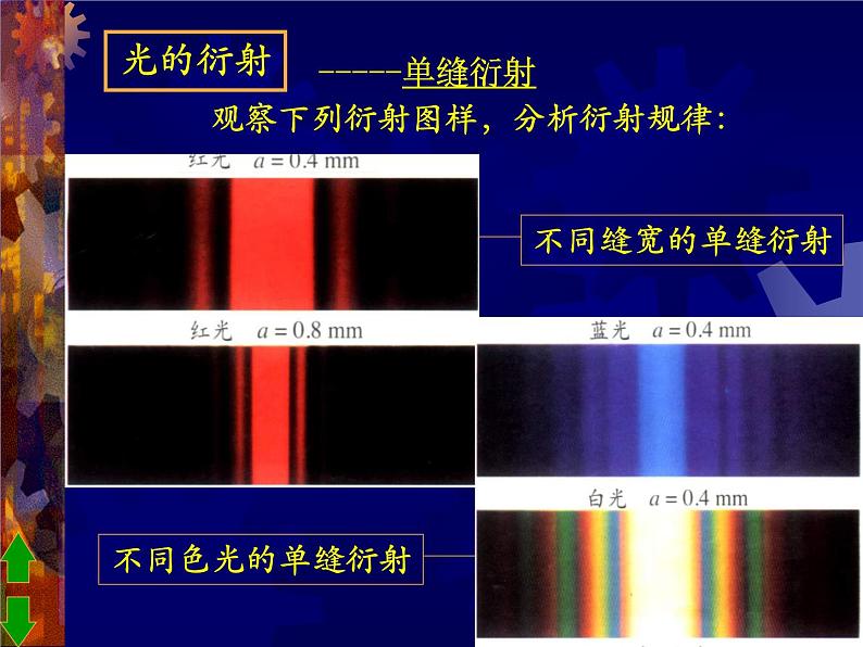 4.5光的衍射 课件 2022-2023学年高二上学期物理人教版(2019)选择性必修第一册第6页