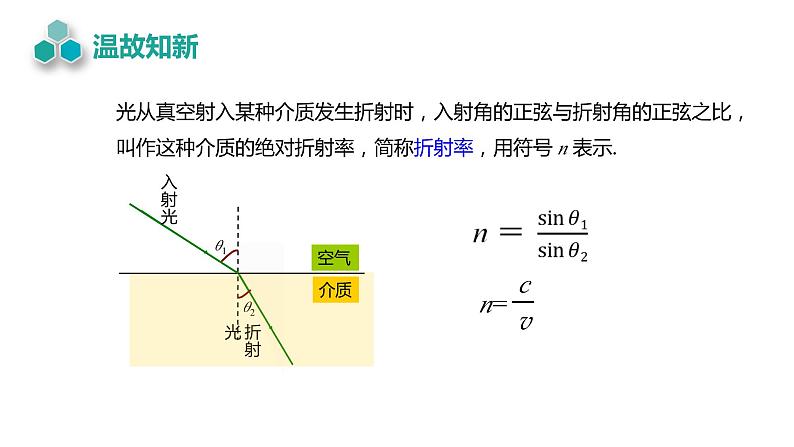 4.2 全反射 课件 2022-2023学年高二上学期物理人教版(2019)选择性必修第一册第4页