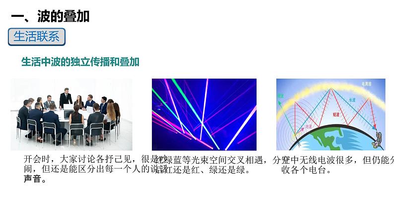 3.4 波的干涉 课件 2022-2023学年高二上学期物理人教版(2019)选择性必修第一册第5页