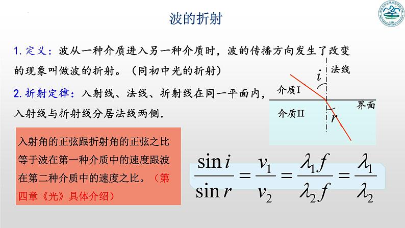 3.3波的反射、折射和衍射 课件-2022-2023学年高二上学期物理人教版(2019)选择性必修第一册03