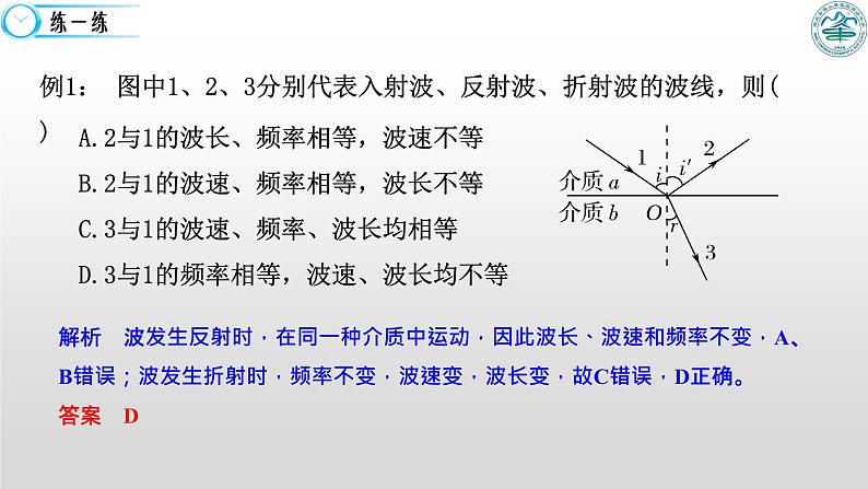 3.3波的反射、折射和衍射 课件-2022-2023学年高二上学期物理人教版(2019)选择性必修第一册04