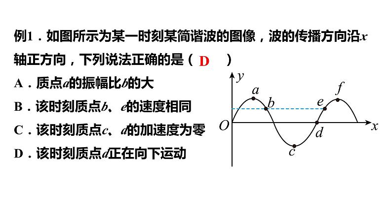 3.2 波的描述 课件-2022-2023学年高二上学期物理人教版(2019)选择性必修第一册08