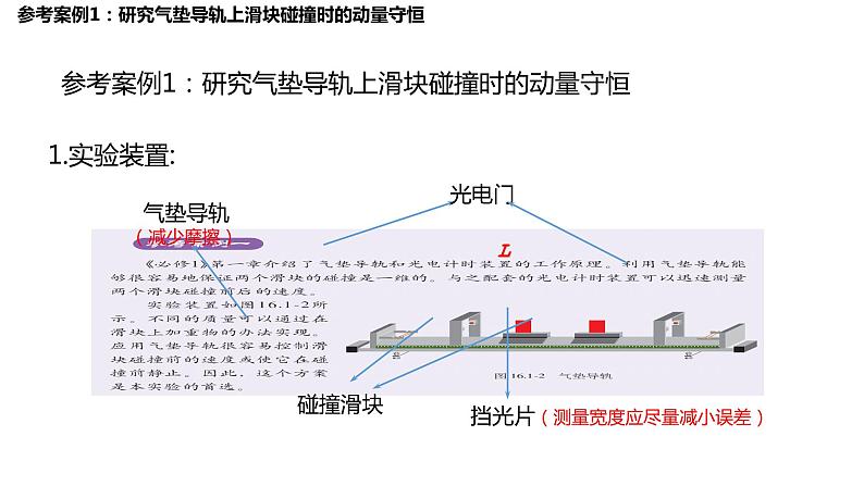 1.4 实验:验证动量守恒定律 课件-2022-2023学年高二上学期物理人教版(2019)选择性必修第一册07