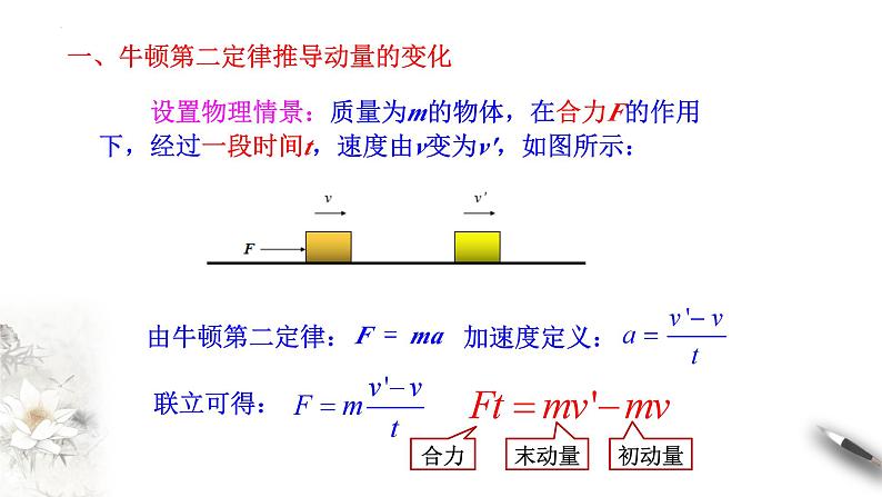 1.2 动量定理 课件2023-2024学年高二上学期物理人教版(2019)选择性必修第一册第5页