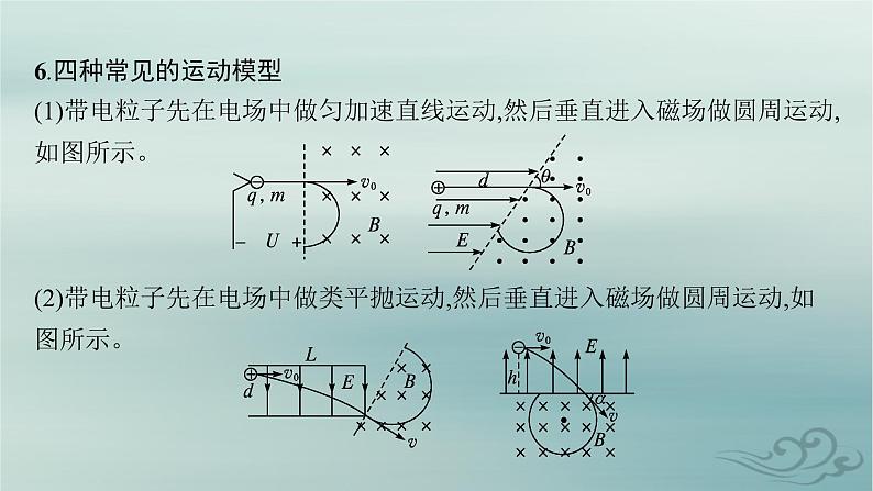 新教材2023_2024学年高中物理第1章安培力与洛伦兹力专题提升3带电粒子在复合场中的运动课件新人教版选择性必修第二册第7页