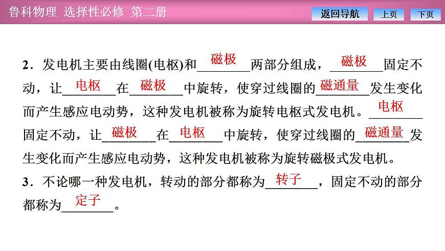 2023-2024學(xué)年魯科版(2019)選擇性必修第二冊(cè) 3.2交變電流的產(chǎn)生 課件第5頁(yè)