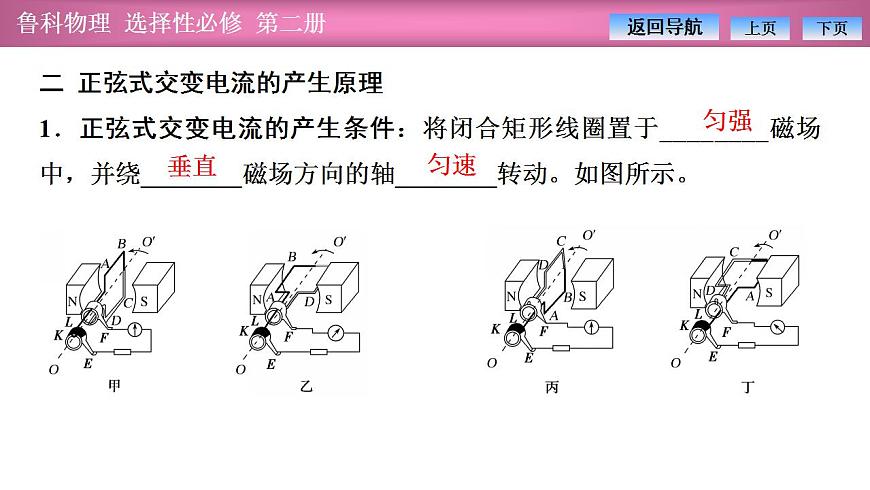 2023-2024學(xué)年魯科版(2019)選擇性必修第二冊(cè) 3.2交變電流的產(chǎn)生 課件第6頁(yè)