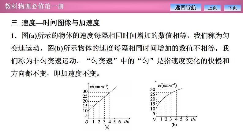 2023-2024学年教科版(2019)必修第一册 1.5速度变化的快慢与方向-加速度 课件08