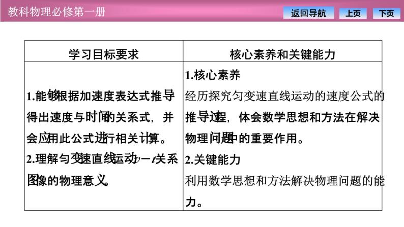 2023-2024学年教科版（2019）必修第一册 2.2匀变速直线运动速度与时间的关系 课件02