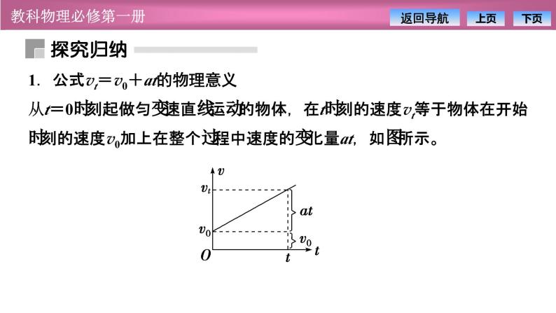 2023-2024学年教科版（2019）必修第一册 2.2匀变速直线运动速度与时间的关系 课件08