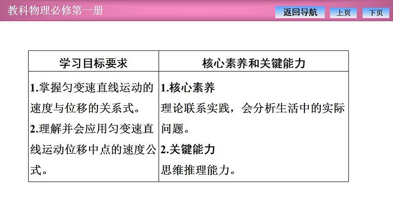 2023-2024学年教科版(2019)必修第一册 2.4匀变速直线运动规律的应用 课件02