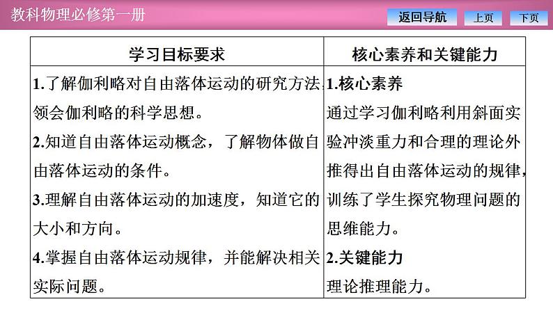 2023-2024学年教科版(2019)必修第一册 2.5自由落体运动 课件02