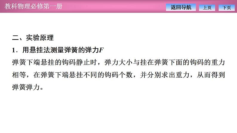 2023-2024学年教科版(2019)必修第一册 3.2第2课时 实验:探究弹簧弹力与形变的关系 课件第4页