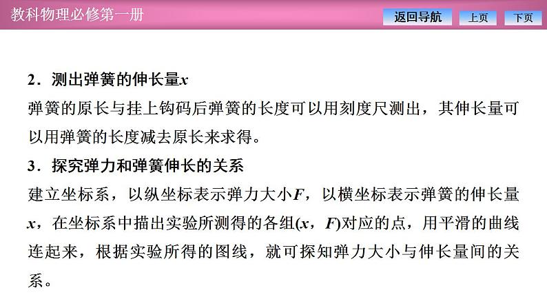 2023-2024学年教科版(2019)必修第一册 3.2第2课时 实验:探究弹簧弹力与形变的关系 课件第5页