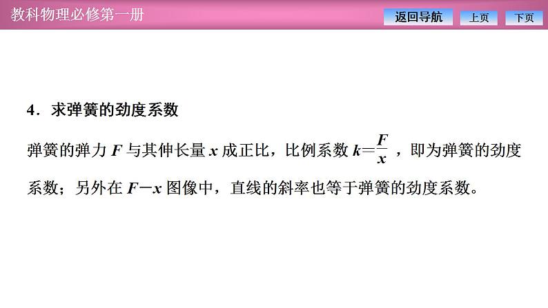 2023-2024学年教科版(2019)必修第一册 3.2第2课时 实验:探究弹簧弹力与形变的关系 课件第6页