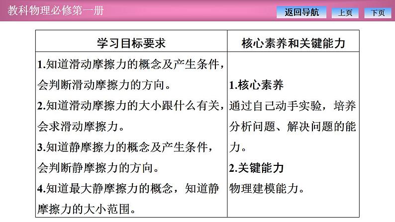 2023-2024学年教科版(2019)必修第一册 3.3摩擦力 课件02