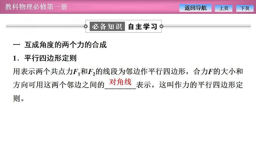 2023-2024學(xué)年教科版(2019)必修第一冊(cè) 3.4第2課時(shí) 合力與分力 課件第4頁(yè)