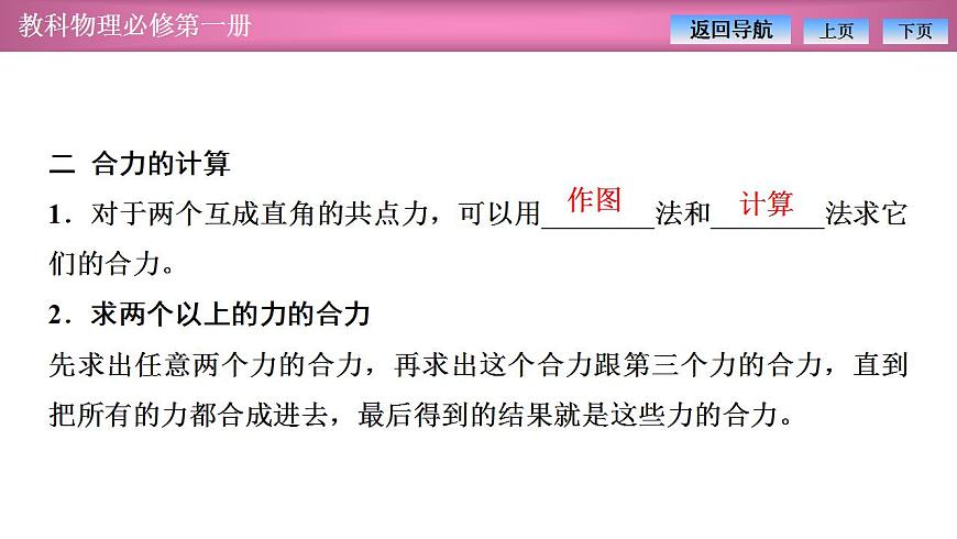 2023-2024學(xué)年教科版(2019)必修第一冊(cè) 3.4第2課時(shí) 合力與分力 課件第6頁(yè)