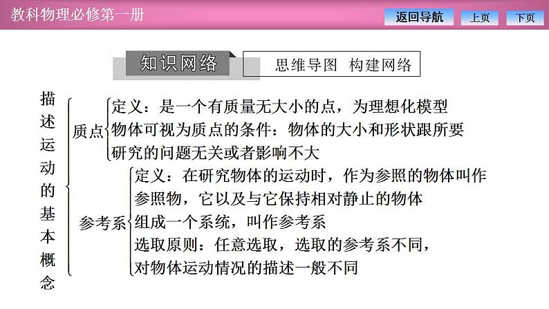 2023-2024学年教科版(2019)必修第一册 第1章 描述运动的基本概念 章末复习 课件03