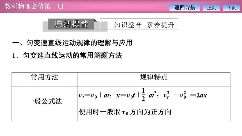 2023-2024学年教科版(2019)必修第一册 第2章 匀变速直线运动的规律 章末复习 课件04
