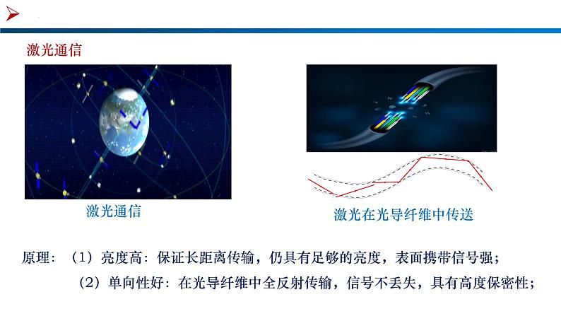 2023-2024学年教科版(2019)选择性必修第一册 4.7激光 课件第8页