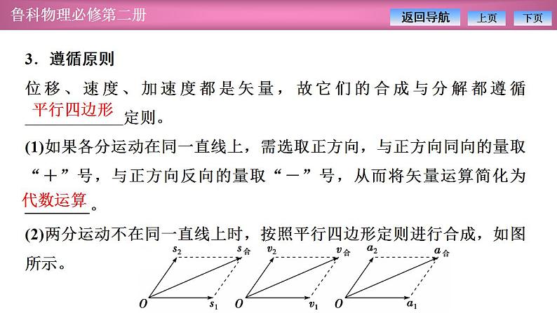 2023-2024学年鲁科版(2019)必修第二册 2.1运动的合成与分解 课件第8页