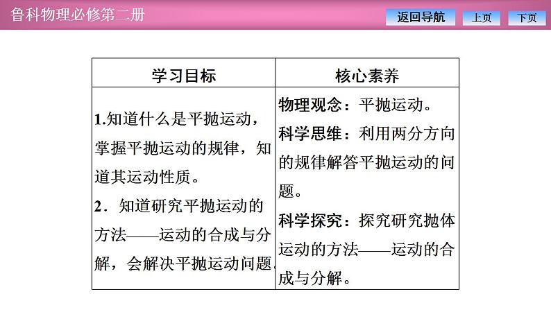 2023-2024学年鲁科版(2019)必修第二册 2.2平抛运动 课件02