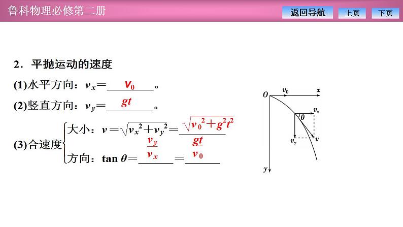 2023-2024学年鲁科版(2019)必修第二册 2.2平抛运动 课件06